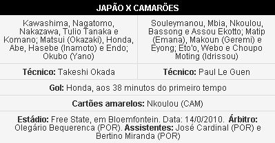 Japão surpreende e bate Camarões na estréia ficha japao camaroes