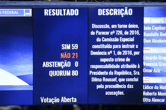 Impeachment: por 59 votos a 21, plenário do Senado aprova denúncia contra Dilma Capturar3