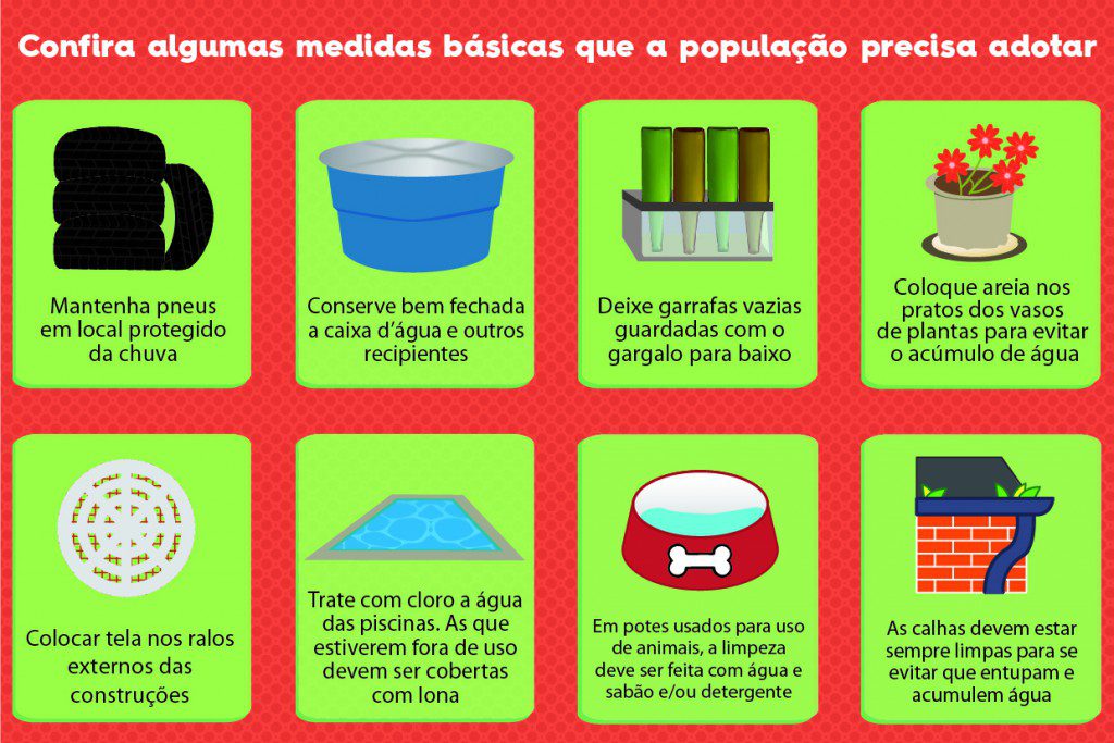 Vigilância Ambiental em Saúde orienta população para eliminar criadouros do Aedes Prevencao Dengue AN 2