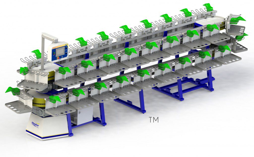 Master comemora 48 anos e prepara grandes novidades para a Fimec TM 2