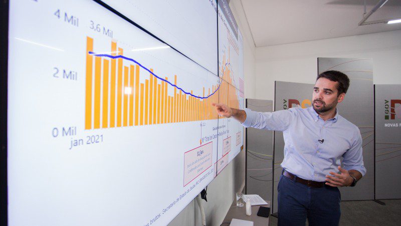 Governo amplia horário de funcionamento de atividades com reforço da fiscalização leite