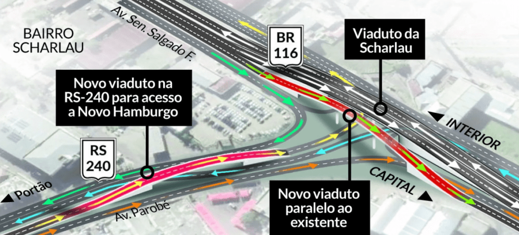 Prefeitura de São Leopoldo realiza reunião para definir estaqueamento na RS-240 Scharlau
