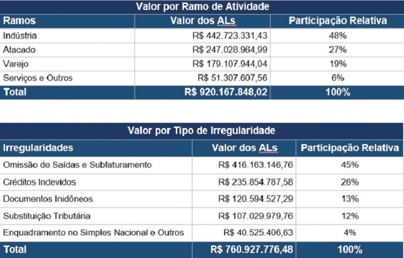 11164732 2112775 GDO